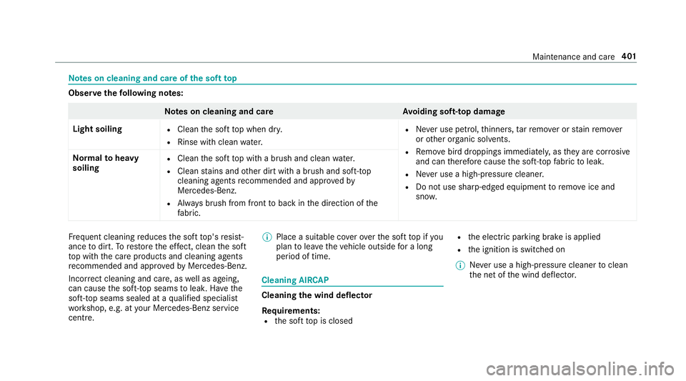 MERCEDES-BENZ C-CLASS CABRIOLET 2018 Owners Manual Note
s on cleaning and care of the soft top Obser
vethefo llowing no tes: Note
s on cleaning and car eA voiding soft- top damage
Light soiling R
Clean the soft top when dr y.
R Rinse with clean water. MERCEDES-BENZ C-CLASS CABRIOLET 2018 Owners Manual Note
s on cleaning and care of the soft top Obser
vethefo llowing no tes: Note
s on cleaning and car eA voiding soft- top damage
Light soiling R
Clean the soft top when dr y.
R Rinse with clean water.