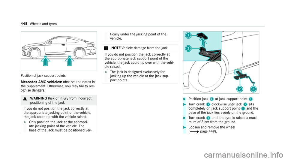 MERCEDES-BENZ C-CLASS CABRIOLET 2018  Owners Manual Po
sition of jack support points
Mercedes-AMG vehicles: observeth e no tes in
th e Supplement. Otherwise, you may failto rec‐
ognise dangers. 000A
WARNING Risk of inju ryfrom incor rect
positioning 