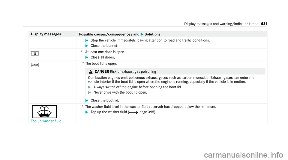 MERCEDES-BENZ C-CLASS CABRIOLET 2018  Owners Manual Display messages
Possible causes/consequences and 0050
0050Solutions 0007
Stop theve hicle immediately, paying attention toroad and traf fic conditions. 0007
Close the bonn et.
0051 *A
t least one doo