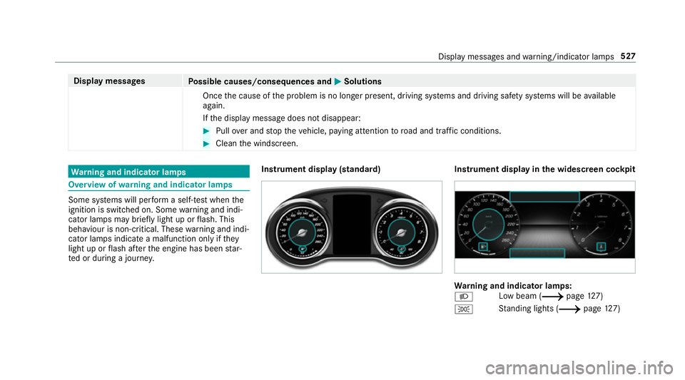 MERCEDES-BENZ C-CLASS CABRIOLET 2018  Owners Manual Display messages
Possible causes/consequences and 0050
0050Solutions
Once the cause of the problem is no longer present, driving sy stems and driving saf ety sy stems will be available
again.
If th e 