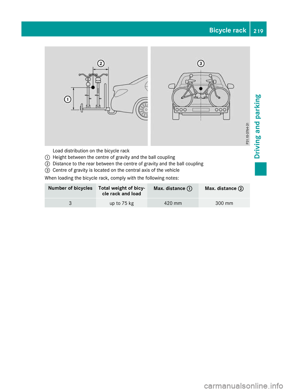 MERCEDES-BENZ C-CLASS CABRIOLET 2016 Owners Manual Load distribution on the bicycle rack
: Height between the centre of gravity and the ball coupling
; Distance to the rear between the centre of gravity and the ball coupling
= Centre of gravity is loc MERCEDES-BENZ C-CLASS CABRIOLET 2016 Owners Manual Load distribution on the bicycle rack
: Height between the centre of gravity and the ball coupling
; Distance to the rear between the centre of gravity and the ball coupling
= Centre of gravity is loc