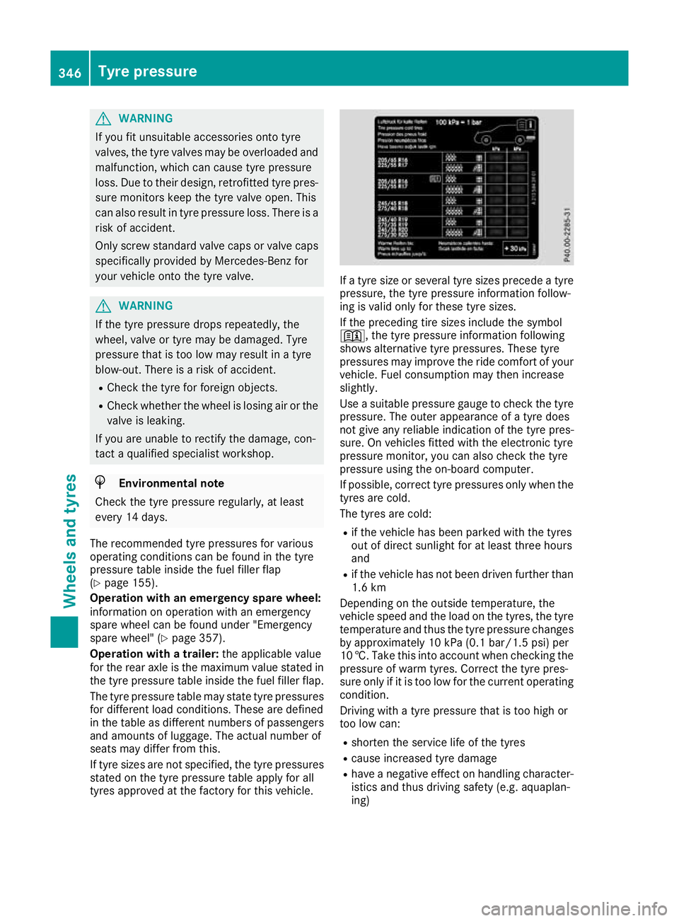 MERCEDES-BENZ C-CLASS CABRIOLET 2016 Owners Manual G
WARNING
If you fit unsuitable accessories onto tyre
valves, the tyre valves may be overloaded and malfunction, which can cause tyre pressure
loss. Due to their design, retrofitted tyre pres-
sure mo MERCEDES-BENZ C-CLASS CABRIOLET 2016 Owners Manual G
WARNING
If you fit unsuitable accessories onto tyre
valves, the tyre valves may be overloaded and malfunction, which can cause tyre pressure
loss. Due to their design, retrofitted tyre pres-
sure mo