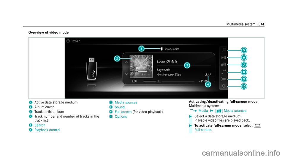 MERCEDES-BENZ C-CLASS COUPE 2021  Owners Manual Overview of video mode
1
Active da tastorage medium
2 Album co ver
3 Trac k, artist, album
4 Track number and number of trac ksinthe
track li st
5 Search
6 Playback control 7
Media sources
8 Sound
9 F
