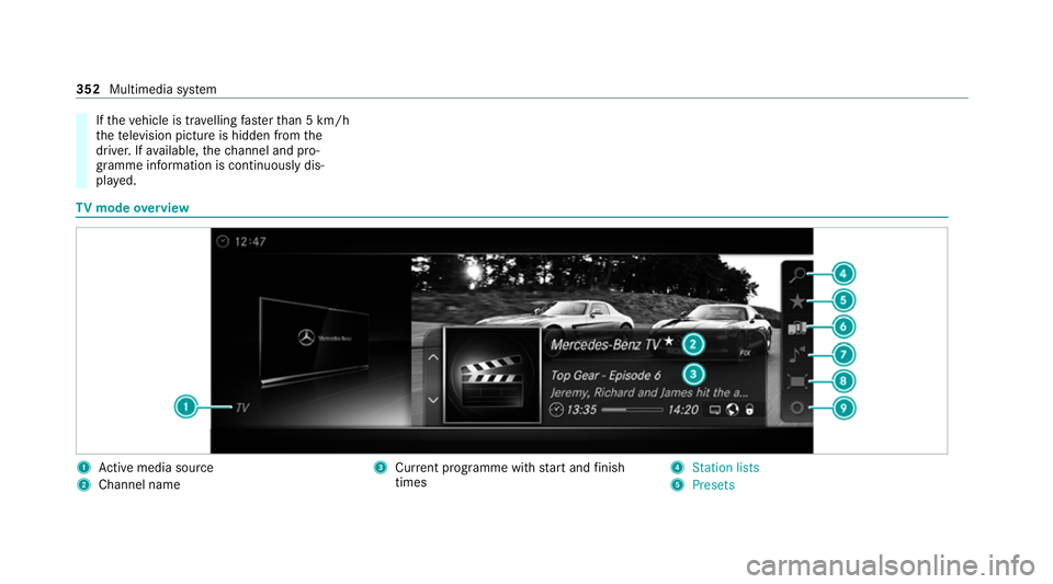MERCEDES-BENZ C-CLASS COUPE 2021  Owners Manual If
th eve hicle is tr avelling faster than 5 km/h
th ete levision picture is hidden from the
driver. If available, thech annel and pro‐
gr amme information is continuously dis‐
pla yed. TV
mode ov