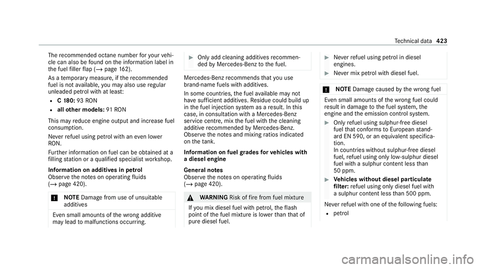 MERCEDES-BENZ C-CLASS COUPE 2021 Owners Manual The
recommended octane number foryo ur vehi‐
cle can also be found on the information label in
th e fuel filler flap (/ page162).
As a temp orary measure, if there commended
fuel is not available, y MERCEDES-BENZ C-CLASS COUPE 2021 Owners Manual The
recommended octane number foryo ur vehi‐
cle can also be found on the information label in
th e fuel filler flap (/ page162).
As a temp orary measure, if there commended
fuel is not available, y