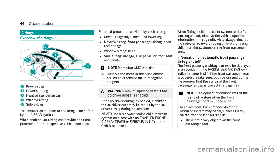 MERCEDES-BENZ C-CLASS COUPE 2021 Service Manual Airbags
Overview of airbags
1
Knee airbag
2 Driver's airbag
3 Front passenger airbag
4 Window airbag
5 Side airbag
The ins tallation location of an airbag is identified
by the AIRB AGsymbol.
When 