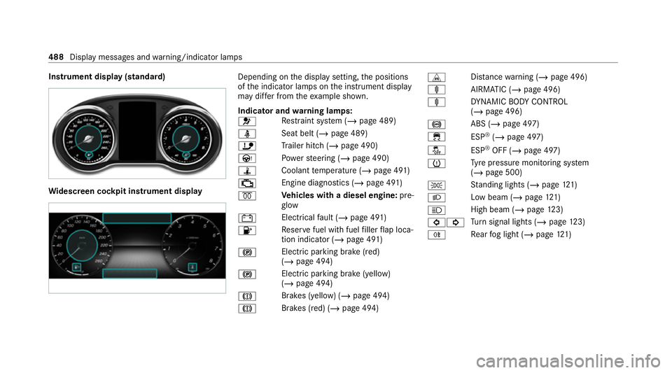 MERCEDES-BENZ C-CLASS COUPE 2021 Owners Manual Instrument display (standard)
Wi
descreen co ckpit instrument displ ay Depending on
the display setting, the positions
of the indicator lamps on the instrument display
may dif fer from theex ample sho MERCEDES-BENZ C-CLASS COUPE 2021 Owners Manual Instrument display (standard)
Wi
descreen co ckpit instrument displ ay Depending on
the display setting, the positions
of the indicator lamps on the instrument display
may dif fer from theex ample sho