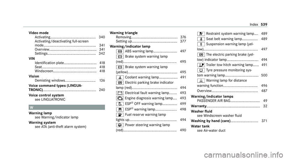 MERCEDES-BENZ C-CLASS COUPE 2021  Owners Manual Vi
deo mode
Ac tivating.............................................. 340
Ac tivating/deactivating full-screen
mode..................................................... 341
Overview...................