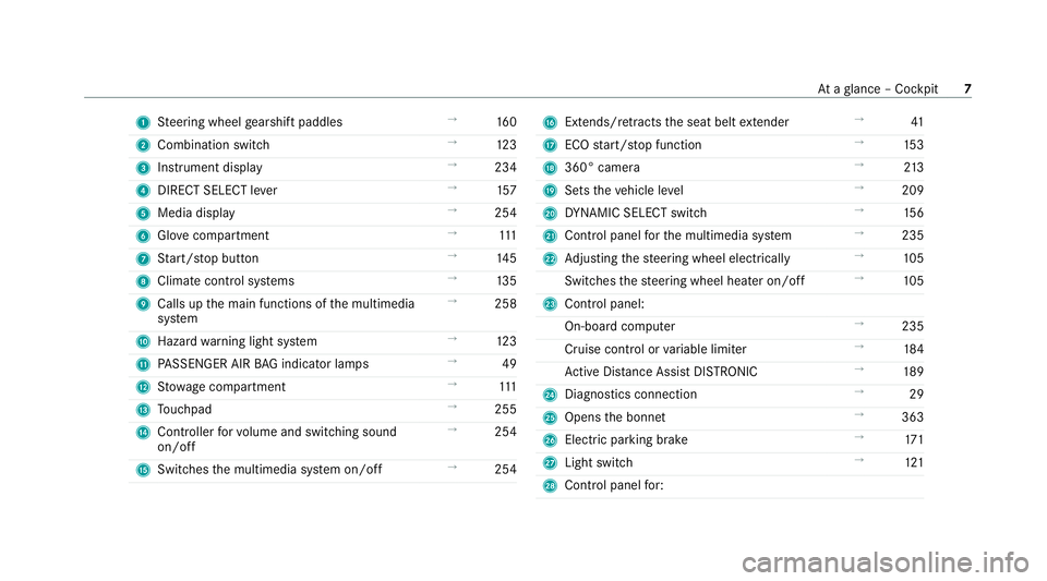 MERCEDES-BENZ C-CLASS COUPE 2021  Owners Manual 1
Steering wheel gearshift paddles →
16 0
2 Combination swit ch →
12 3
3 Instrument display →
234
4 DIRECT SELECT le ver →
157
5 Media display →
254
6 Glovecompa rtment →
111
7 Start/ stop