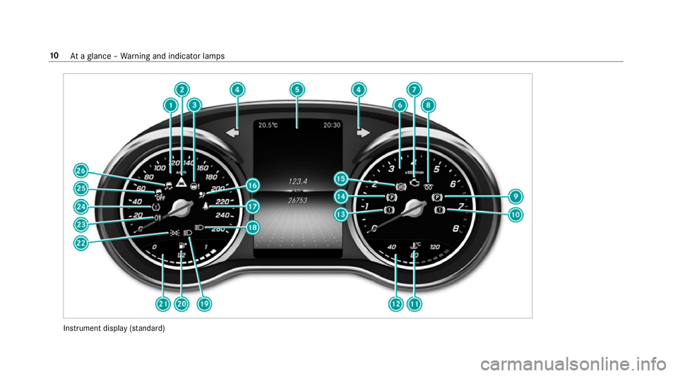 MERCEDES-BENZ C-CLASS COUPE 2018 User Guide Instrument display
(sta nda rd) 10
Ataglance – Warning and indicator lamps MERCEDES-BENZ C-CLASS COUPE 2018 User Guide Instrument display
(sta nda rd) 10
Ataglance – Warning and indicator lamps