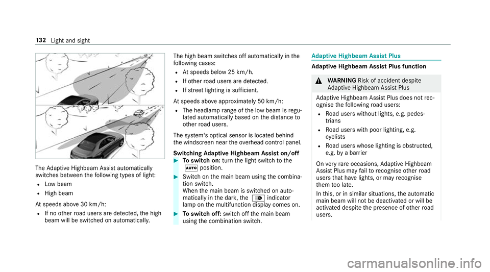MERCEDES-BENZ C-CLASS COUPE 2018 Owners Manual The
Adaptive Highbeam Assist automatically
swit ches between thefo llowing types of light:
R Low beam
R High beam
At speeds abo ve30 km/h:
R If no other road users are de tected, the high
beam will be MERCEDES-BENZ C-CLASS COUPE 2018 Owners Manual The
Adaptive Highbeam Assist automatically
swit ches between thefo llowing types of light:
R Low beam
R High beam
At speeds abo ve30 km/h:
R If no other road users are de tected, the high
beam will be