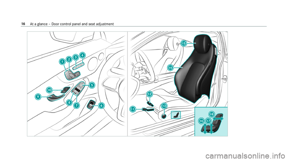 MERCEDES-BENZ C-CLASS COUPE 2018 User Guide 16
Ataglance – Door control panel and seat adjustment MERCEDES-BENZ C-CLASS COUPE 2018 User Guide 16
Ataglance – Door control panel and seat adjustment