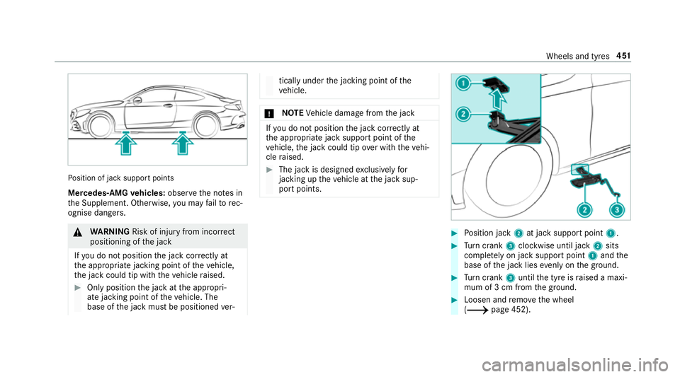MERCEDES-BENZ C-CLASS COUPE 2018 Owners Manual Po
sition of jack support points
Mercedes-AMG vehicles: observeth e no tes in
th e Supplement. Otherwise, you may failto rec‐
ognise dangers. 000A
WARNING Risk of inju ryfrom incor rect
positioning MERCEDES-BENZ C-CLASS COUPE 2018 Owners Manual Po
sition of jack support points
Mercedes-AMG vehicles: observeth e no tes in
th e Supplement. Otherwise, you may failto rec‐
ognise dangers. 000A
WARNING Risk of inju ryfrom incor rect
positioning