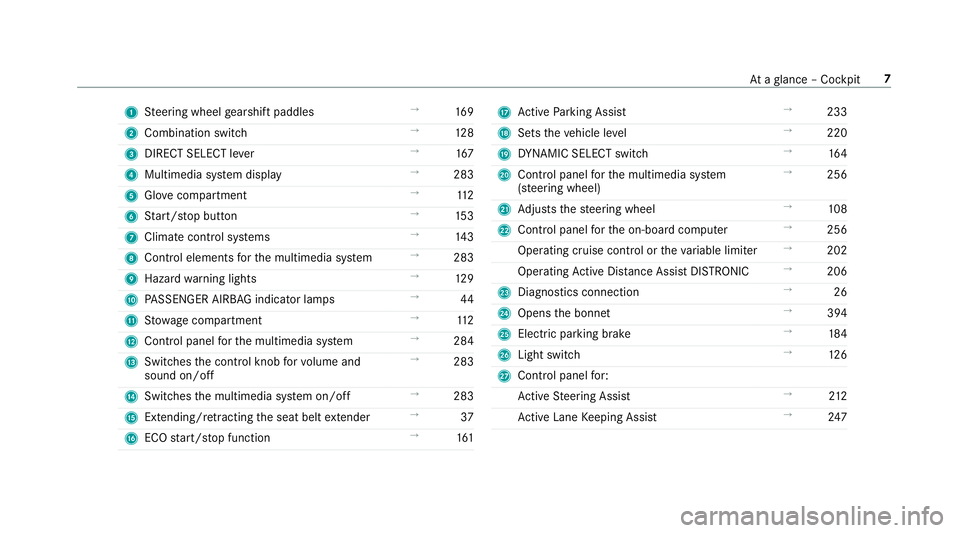 MERCEDES-BENZ C-CLASS COUPE 2018  Owners Manual 1
Steering wheel gearshift paddles →
16 9
2 Combination swit ch →
12 8
3 DIRECT SELECT le ver →
167
4 Multimedia sy stem display →
283
5 Glovecompa rtment →
11 2
6 Start/ stop button →
15 
