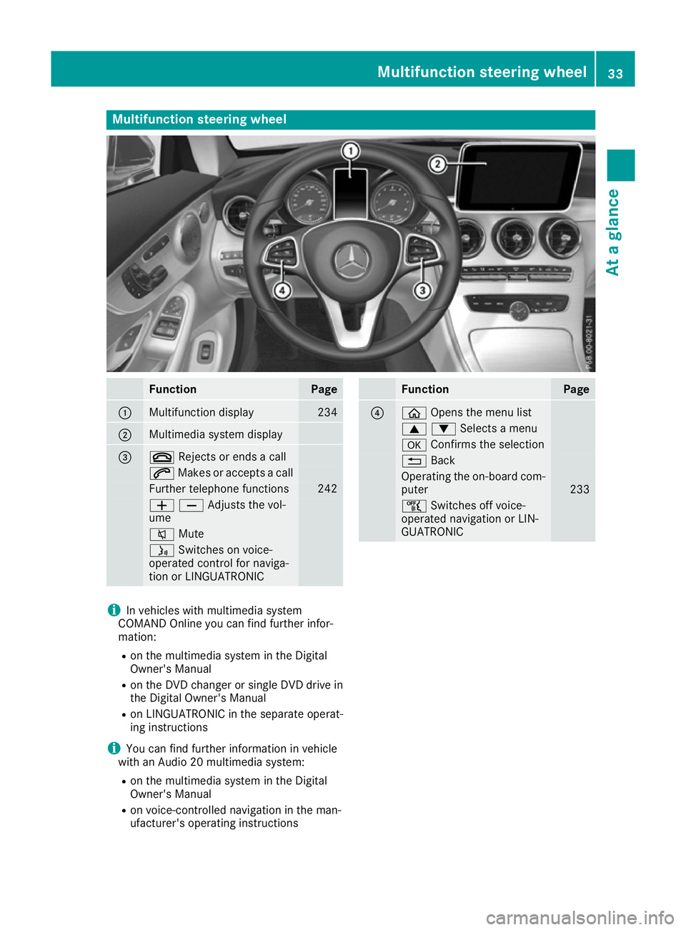 MERCEDES-BENZ C-CLASS COUPE 2015 Owners Guide Multifunction steering wheel
Function Page
:
Multifunction display 234
;
Multimedi
asystem display =
~
Rejects or ends acall 6
Makes or accepts acall Further telephone functions 242
WXAdjusts the vol- MERCEDES-BENZ C-CLASS COUPE 2015 Owners Guide Multifunction steering wheel
Function Page
:
Multifunction display 234
;
Multimedi
asystem display =
~
Rejects or ends acall 6
Makes or accepts acall Further telephone functions 242
WXAdjusts the vol-