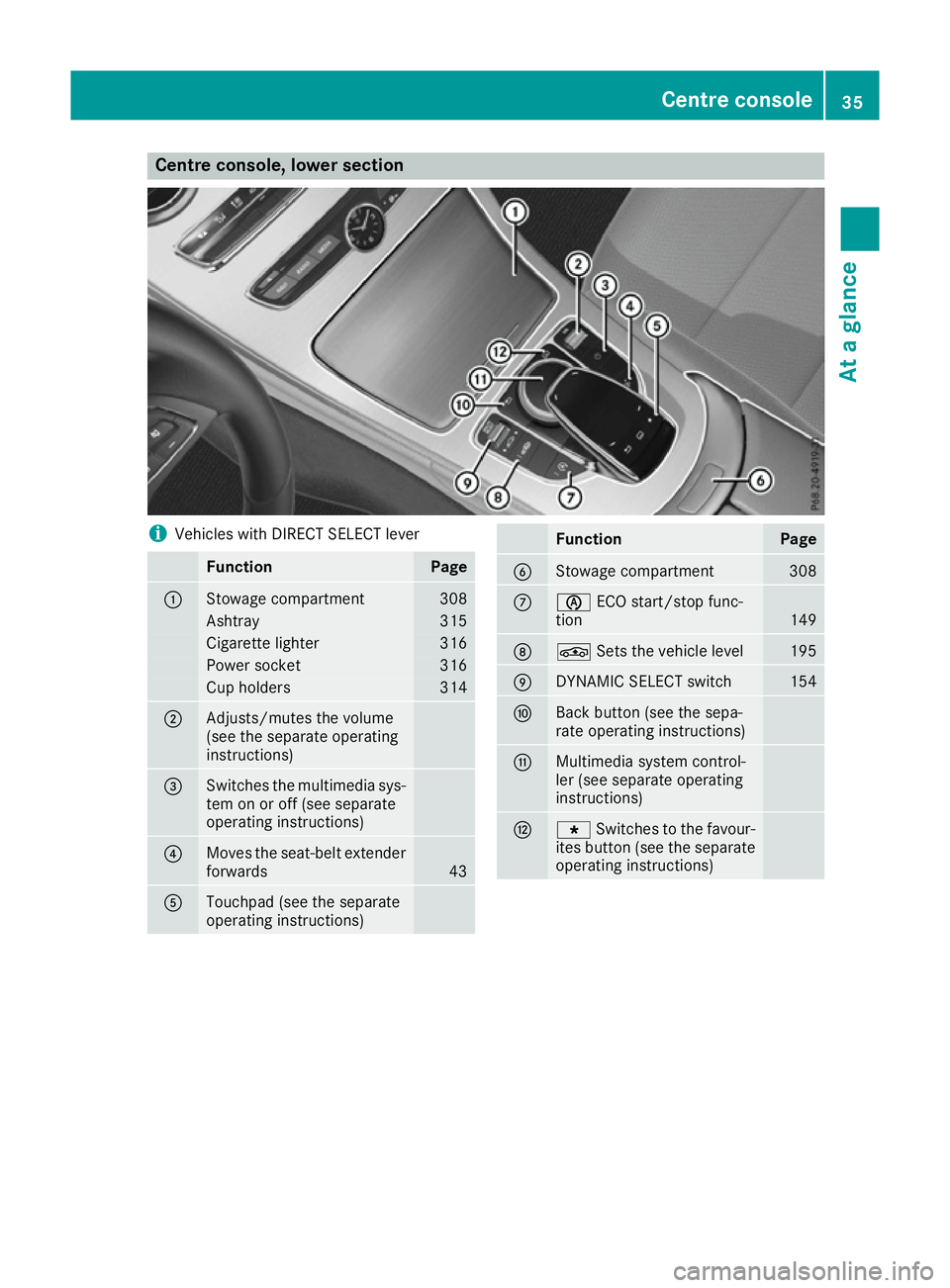 MERCEDES-BENZ C-CLASS COUPE 2015 Owners Guide Centre console, lower section
i
Vehicle
swithD IRECT SELECT lever Function Page
:
Stowage compartment 308
Ashtray 315
Cigarett
elighter 316
Power socket 316
Cup holders 314
;
Adjusts/mutes th
evolume
MERCEDES-BENZ C-CLASS COUPE 2015 Owners Guide Centre console, lower section
i
Vehicle
swithD IRECT SELECT lever Function Page
:
Stowage compartment 308
Ashtray 315
Cigarett
elighter 316
Power socket 316
Cup holders 314
;
Adjusts/mutes th
evolume