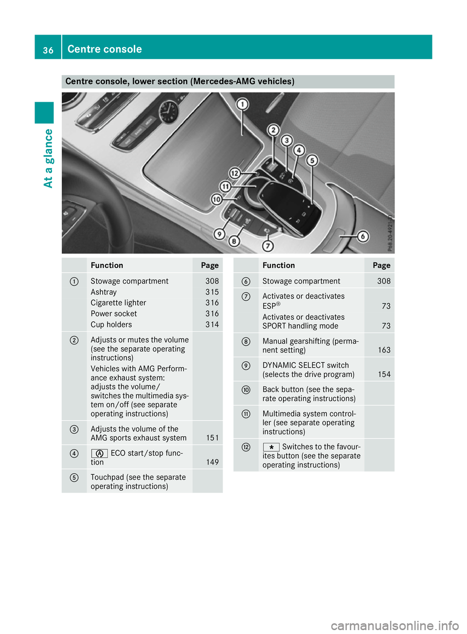 MERCEDES-BENZ C-CLASS COUPE 2015 Owners Manual Centre console, lower section (Mercedes-AM
Gvehicles) Function Page
:
Stowage compartment 308
Ashtray 315
Cigarett
elighter 316
Power socket 316
Cup holders 314
;
Adjust
sormutes th evolume
(see th es MERCEDES-BENZ C-CLASS COUPE 2015 Owners Manual Centre console, lower section (Mercedes-AM
Gvehicles) Function Page
:
Stowage compartment 308
Ashtray 315
Cigarett
elighter 316
Power socket 316
Cup holders 314
;
Adjust
sormutes th evolume
(see th es