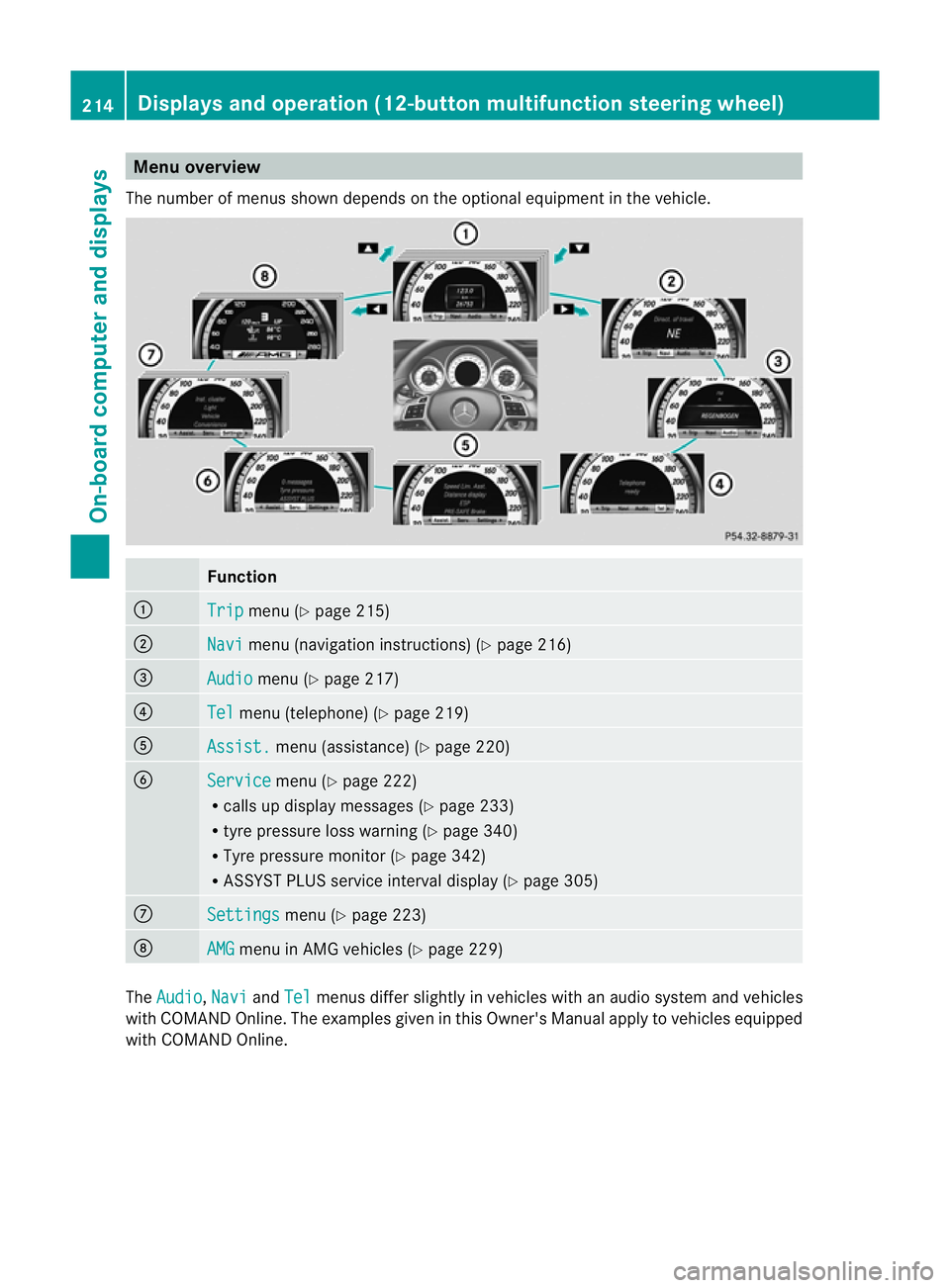 MERCEDES-BENZ C-CLASS COUPE 2011 Owners Manual Menu overview
The number of menus show ndepends on the optional equipment in the vehicle. Function
:
Trip menu (Y
page 215) ;
Navi menu (navigation instructions) (Y
page 216)=
Audio menu (Y
page 217) MERCEDES-BENZ C-CLASS COUPE 2011 Owners Manual Menu overview
The number of menus show ndepends on the optional equipment in the vehicle. Function
:
Trip menu (Y
page 215) ;
Navi menu (navigation instructions) (Y
page 216)=
Audio menu (Y
page 217)