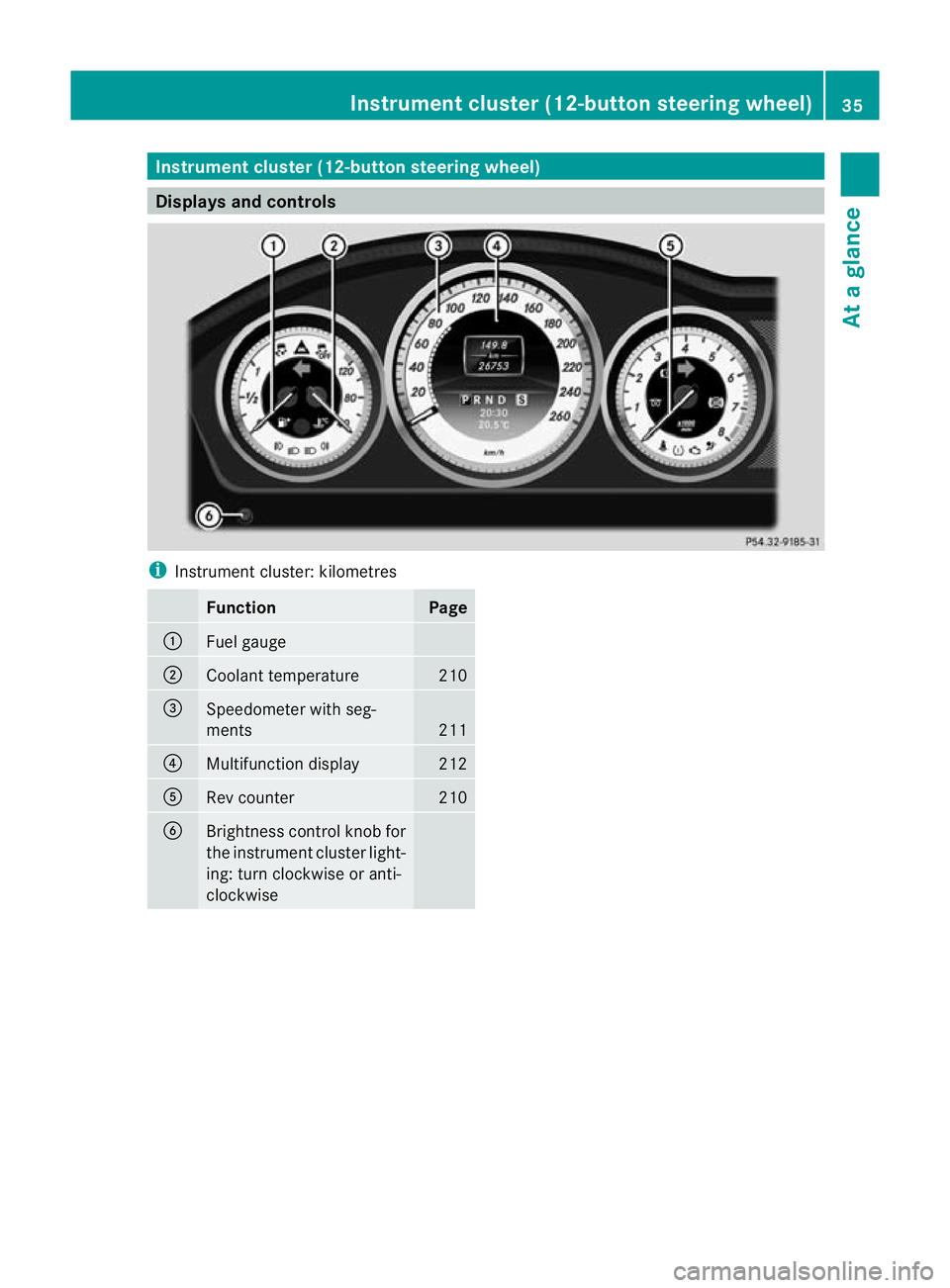 MERCEDES-BENZ C-CLASS COUPE 2011 Owners Guide Instrumen
tcluster (12-button steering wheel) Displays and controls
i
Instrument cluster: kilometres Function Page
:
Fuel gauge
;
Coolant temperature 210
=
Speedometer with seg-
ments
211
?
Multifunct