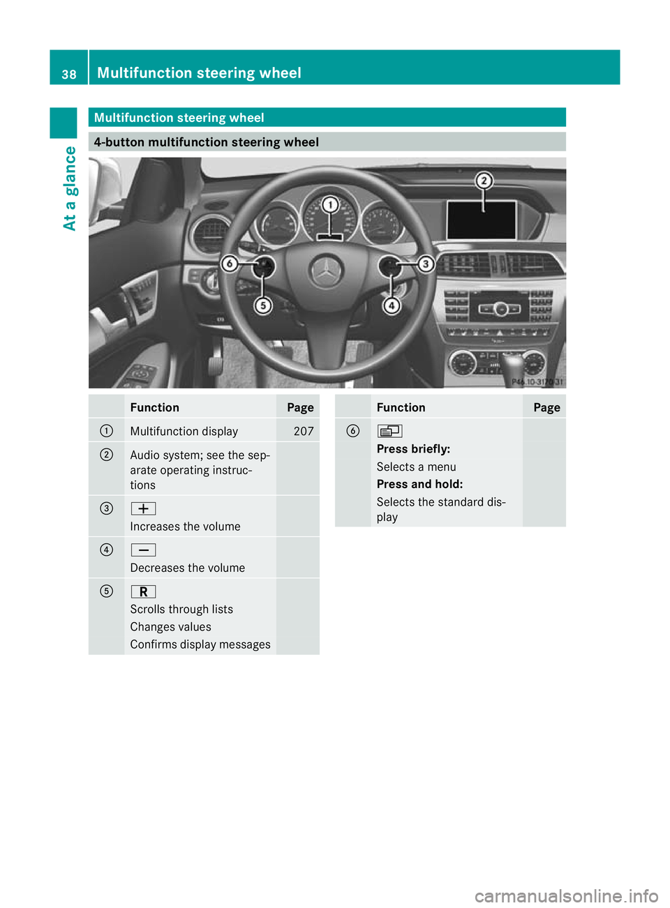 MERCEDES-BENZ C-CLASS COUPE 2011 Service Manual Multifunction steering wheel
4-button multifunction steering wheel
Function Page
:
Multifunction display 207
;
Audio system; see the sep-
arate operating instruc-
tions
=
W
Increases the volume
?
X
De MERCEDES-BENZ C-CLASS COUPE 2011 Service Manual Multifunction steering wheel
4-button multifunction steering wheel
Function Page
:
Multifunction display 207
;
Audio system; see the sep-
arate operating instruc-
tions
=
W
Increases the volume
?
X
De