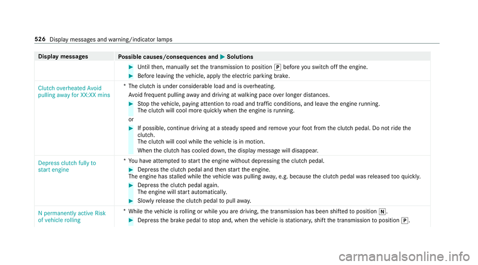 MERCEDES-BENZ C-CLASS SALOON 2018 Owners Manual Display messages
Possible causes/consequences and 0050
0050Solutions 0007
Untilthen, manually set the transmission toposition 005Dbefore you swit choff the engine. 0007
Before leaving theve hicle, app MERCEDES-BENZ C-CLASS SALOON 2018 Owners Manual Display messages
Possible causes/consequences and 0050
0050Solutions 0007
Untilthen, manually set the transmission toposition 005Dbefore you swit choff the engine. 0007
Before leaving theve hicle, app