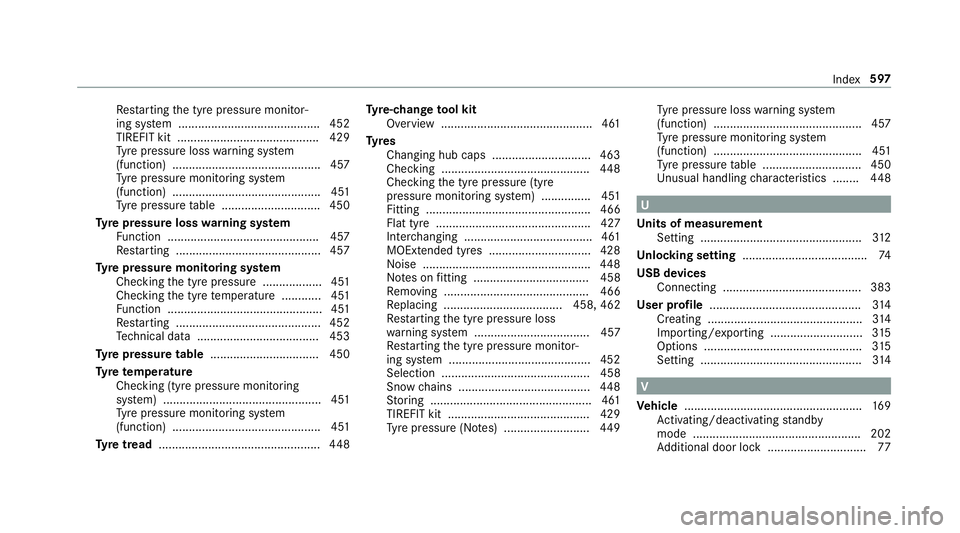 MERCEDES-BENZ C-CLASS SALOON 2018 Owners Manual Re
starting the tyre pressure monitor‐
ing sy stem ...........................................4 52
TIREFIT kit .......................................... .429
Ty re pressure loss warning sy stem
(fu MERCEDES-BENZ C-CLASS SALOON 2018 Owners Manual Re
starting the tyre pressure monitor‐
ing sy stem ...........................................4 52
TIREFIT kit .......................................... .429
Ty re pressure loss warning sy stem
(fu