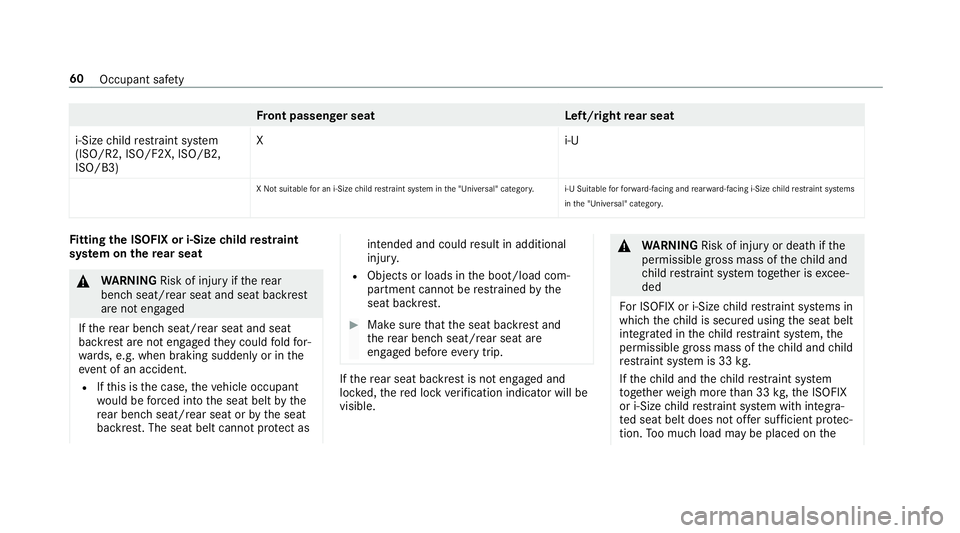 MERCEDES-BENZ C-CLASS SALOON 2018  Owners Manual Fr
ont passenger seat Left/rightrear seat
i-Size child restra int sy stem
(ISO/R2, ISO/F2X, ISO/B2,
ISO/B3) Xi
‑U
X Not suitable for an i-Size child restra int sy stem in the "Universal" cat