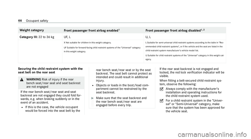 MERCEDES-BENZ C-CLASS SALOON 2018  Owners Manual We
ight category
Front passenger front airbag enabled 1
Front passenger front airbag disabled 1, 2
Category III: 22to36 kg UF,LU , L
X Not suitable forch ildren in this we ight categor y.
UF Suitable 