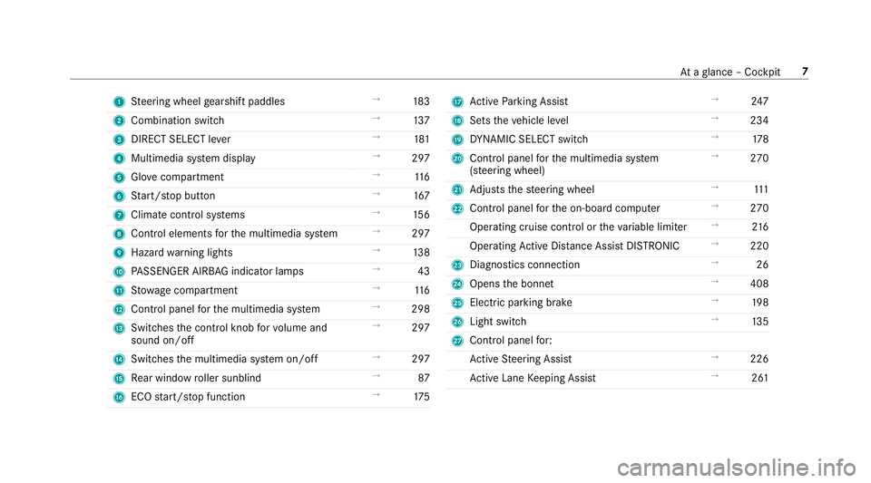 MERCEDES-BENZ C-CLASS SALOON 2018  Owners Manual 1
Steering wheel gearshift paddles →
183
2 Combination swit ch →
137
3 DIRECT SELECT le ver →
181
4 Multimedia sy stem display →
297
5 Glovecompa rtment →
11 6
6 Start/ stop button →
167
7
