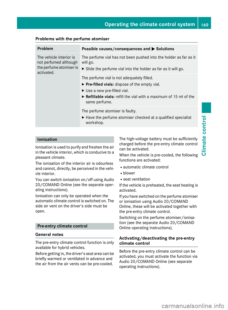 MERCEDES-BENZ C-CLASS SALOON 2014 Owners Manual Problems with the perfume atomiser
Problem
Possible causes/consequences and
M
MSolutions The vehicle interior is
not perfumed although
the perfume atomiser is
activated. The perfume vial has not been MERCEDES-BENZ C-CLASS SALOON 2014 Owners Manual Problems with the perfume atomiser
Problem
Possible causes/consequences and
M
MSolutions The vehicle interior is
not perfumed although
the perfume atomiser is
activated. The perfume vial has not been
