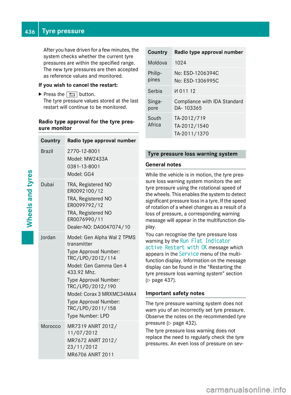 MERCEDES-BENZ C-CLASS SALOON 2014 Owners Manual After you have driven for a few minutes, the
system checks whether the current tyre
pressures are within the specified range.
The new tyre pressures are then accepted
as reference values and monitored MERCEDES-BENZ C-CLASS SALOON 2014 Owners Manual After you have driven for a few minutes, the
system checks whether the current tyre
pressures are within the specified range.
The new tyre pressures are then accepted
as reference values and monitored