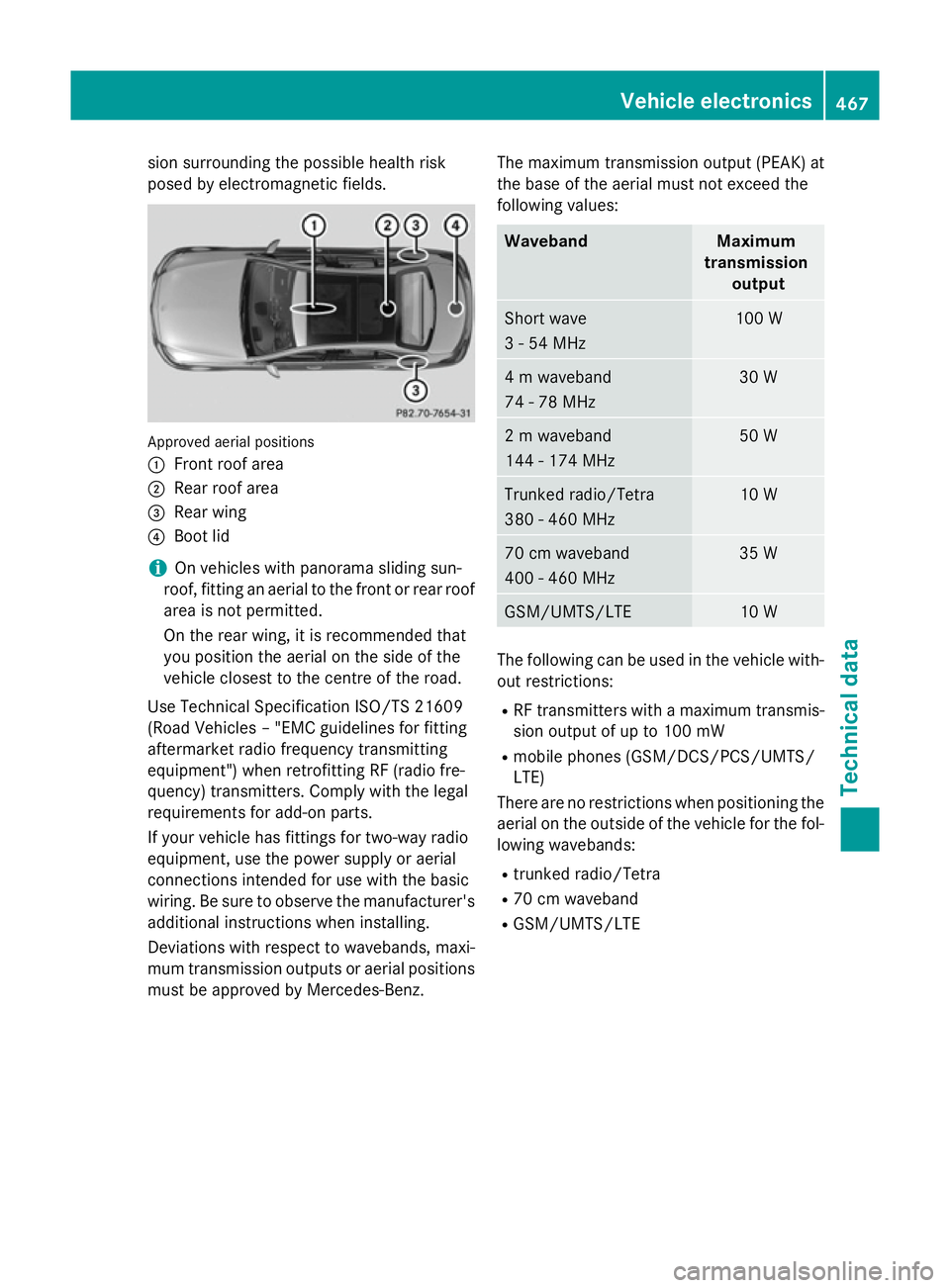 MERCEDES-BENZ C-CLASS SALOON 2014 User Guide sion surrounding the possible health risk
posed by electromagnetic fields. Approved aerial positions
:
Front roof area
; Rear roof area
= Rear wing
? Boot lid
i On vehicles with panorama sliding sun-
MERCEDES-BENZ C-CLASS SALOON 2014 User Guide sion surrounding the possible health risk
posed by electromagnetic fields. Approved aerial positions
:
Front roof area
; Rear roof area
= Rear wing
? Boot lid
i On vehicles with panorama sliding sun-