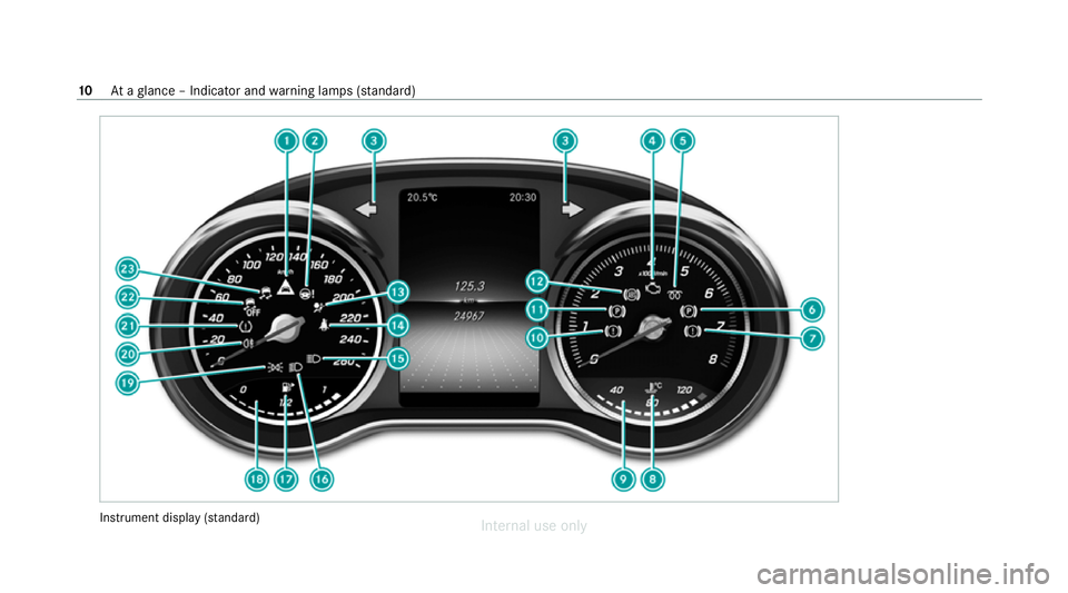 MERCEDES-BENZ C-CLASS SALOON 2012 User Guide Instrument display
(sta nda rd) 10
Ataglance – Indicator and warning lamps (s tanda rd)
Internal use only MERCEDES-BENZ C-CLASS SALOON 2012 User Guide Instrument display
(sta nda rd) 10
Ataglance – Indicator and warning lamps (s tanda rd)
Internal use only