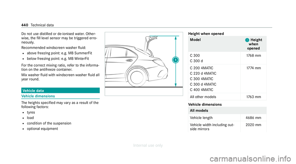 MERCEDES-BENZ C-CLASS SALOON 2012 Owners Manual Do not use di
stilled or de-ionised water.Other‐
wise, thefill le vel sensor may be triggered er ro‐
neously.
Re commended windscreen washer fluid:
R abo vefreezing point: e.g. MB SummerFit
R belo MERCEDES-BENZ C-CLASS SALOON 2012 Owners Manual Do not use di
stilled or de-ionised water.Other‐
wise, thefill le vel sensor may be triggered er ro‐
neously.
Re commended windscreen washer fluid:
R abo vefreezing point: e.g. MB SummerFit
R belo