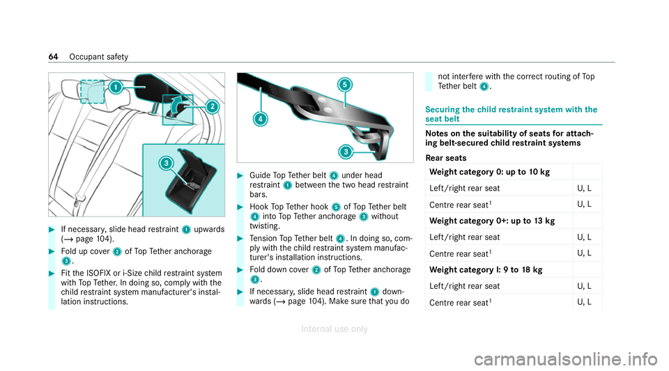 MERCEDES-BENZ C-CLASS SALOON 2012 Repair Manual #
If necessar y,slide head restra int 1 upwards
(/ page 104). #
Fold up co ver2 ofTopTe ther anchorage
3. #
Fitthe ISOFIX or i‑Size child restra int sy stem
with TopTe ther. In doing so, comply with MERCEDES-BENZ C-CLASS SALOON 2012 Repair Manual #
If necessar y,slide head restra int 1 upwards
(/ page 104). #
Fold up co ver2 ofTopTe ther anchorage
3. #
Fitthe ISOFIX or i‑Size child restra int sy stem
with TopTe ther. In doing so, comply with
