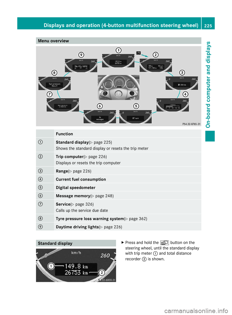 MERCEDES-BENZ C-CLASS SALOON 2011 Owners Manual Menu overview
Function
:
Standard display
(Ypage 225)
Shows the standard display or resets the trip meter ;
Trip computer
(Ypage 226)
Displays or resets the trip computer =
Range(Y
page 226) ?
Current MERCEDES-BENZ C-CLASS SALOON 2011 Owners Manual Menu overview
Function
:
Standard display
(Ypage 225)
Shows the standard display or resets the trip meter ;
Trip computer
(Ypage 226)
Displays or resets the trip computer =
Range(Y
page 226) ?
Current