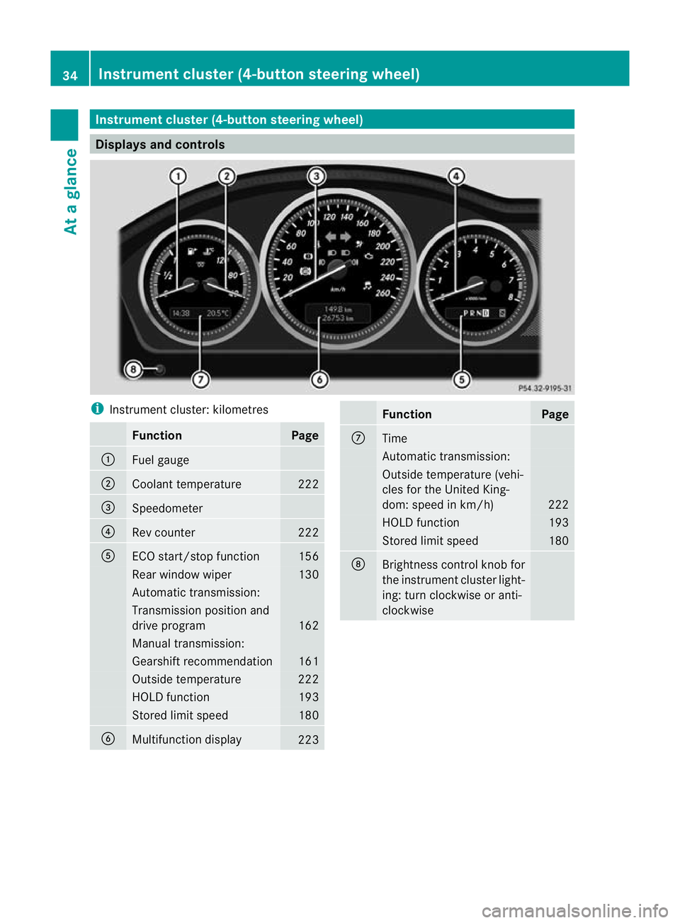 MERCEDES-BENZ C-CLASS SALOON 2011 Owners Guide Instrumen
tcluster (4-button steering wheel) Displays and controls
i
Instrument cluster: kilometres Function Page
:
Fuel gauge
;
Coolant temperature 222
=
Speedometer
?
Rev counter 222
A
ECO start/sto MERCEDES-BENZ C-CLASS SALOON 2011 Owners Guide Instrumen
tcluster (4-button steering wheel) Displays and controls
i
Instrument cluster: kilometres Function Page
:
Fuel gauge
;
Coolant temperature 222
=
Speedometer
?
Rev counter 222
A
ECO start/sto