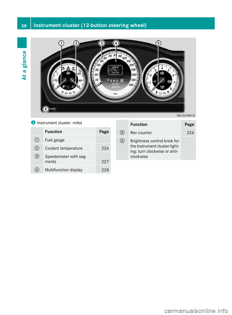 MERCEDES-BENZ C-CLASS SALOON 2011 Service Manual i
Instrument cluster: miles Function Page
:
Fuel gauge
;
Coolant temperature 226
=
Speedometer with seg-
ments
227
?
Multifunction display
228 Function Page
A
Rev counter 226
B
Brightness control knob MERCEDES-BENZ C-CLASS SALOON 2011 Service Manual i
Instrument cluster: miles Function Page
:
Fuel gauge
;
Coolant temperature 226
=
Speedometer with seg-
ments
227
?
Multifunction display
228 Function Page
A
Rev counter 226
B
Brightness control knob