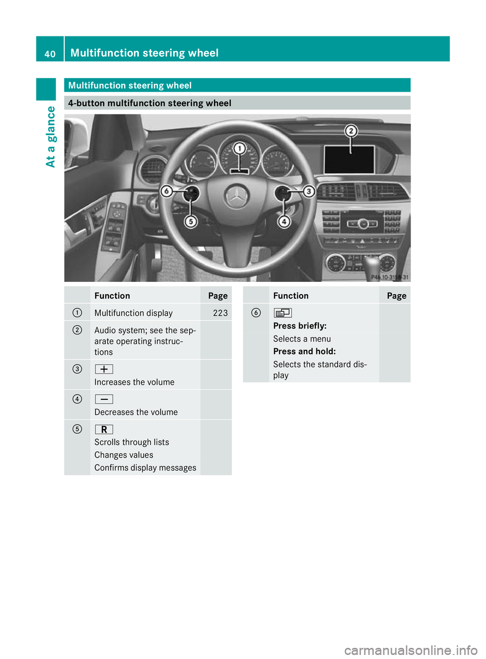 MERCEDES-BENZ C-CLASS SALOON 2011 Service Manual Multifunction steering wheel
4-button multifunction steering wheel
Function Page
:
Multifunction display 223
;
Audio system; see the sep-
arate operating instruc-
tions
=
W
Increases the volume
?
X
De MERCEDES-BENZ C-CLASS SALOON 2011 Service Manual Multifunction steering wheel
4-button multifunction steering wheel
Function Page
:
Multifunction display 223
;
Audio system; see the sep-
arate operating instruc-
tions
=
W
Increases the volume
?
X
De