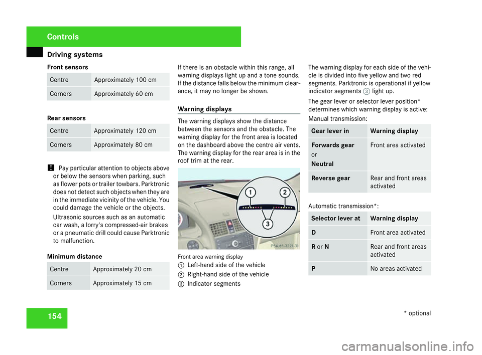 MERCEDES-BENZ C-CLASS SALOON 2007 User Guide Driving sys
tems 15
4
Front sensor
s Centr
e Approximately 100 cm
Corner
s Approximately 60 cm
Rear sensors
Centre Approximately 120 cm
Corner
s Approximately 80 cm
!
Pay particular attention to objec MERCEDES-BENZ C-CLASS SALOON 2007 User Guide Driving sys
tems 15
4
Front sensor
s Centr
e Approximately 100 cm
Corner
s Approximately 60 cm
Rear sensors
Centre Approximately 120 cm
Corner
s Approximately 80 cm
!
Pay particular attention to objec