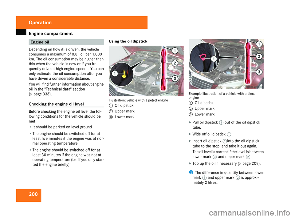 MERCEDES-BENZ C-CLASS SALOON 2007 User Guide Engine compartment
208 Engine oil
Depending on how it is driven, the vehicl e
consumes a maximum of 0.8 l oil per 1,000
km. The oil consumption may be higher than
this when the vehicle is new or if yo