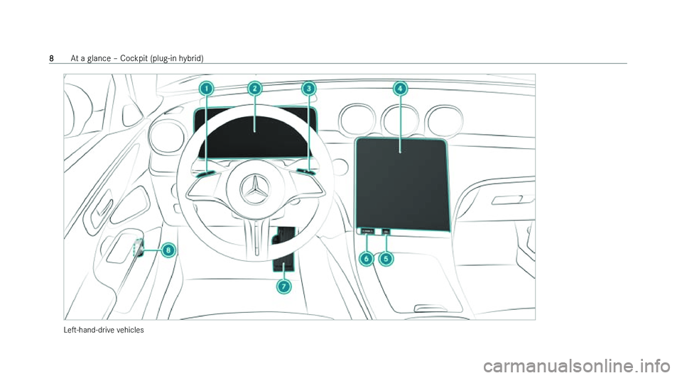 MERCEDES-BENZ C-CLASS ESTATE 2022 User Guide �L�es�-�h�a�n�d�-�d�r�i�v�e� �v
�e�h�i�c�l�e�s�8
�A�t� �a� �g�l�a�n�c�e� !