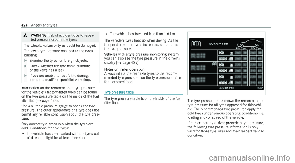 MERCEDES-BENZ C-CLASS ESTATE 2022  Owners Manual �&
�W�A�R�N�I�N�G � �R�i�s�k� �o�f� �a�c�c�i�d�e�n�t� �d�u�e� �t �o� �r�e�p�e�a�-
�t�e�d� �p�r�e�s�s�u�r�e� �d�r�o�p� �i�n� �t�h�e� �t�y�r�e�s
�T�h�e� �w�h�e�e�l�s�,� �v�a�l�v�e�s� �o�r� �t�y�r�e�s� �
