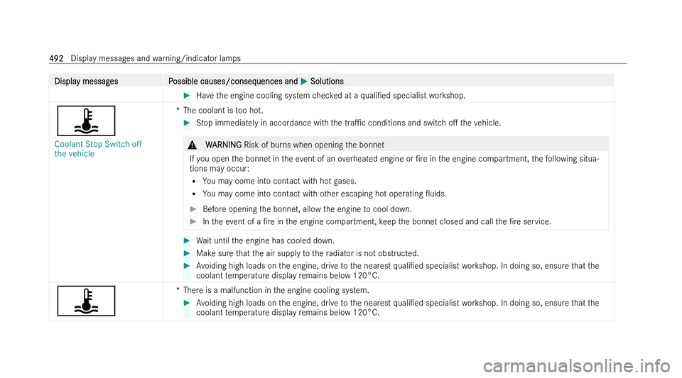 MERCEDES-BENZ C-CLASS ESTATE 2022  Owners Manual �D�i�s�p�l�a�y� �m�e�s�s�a�g�e�s
�P�o�s�s�i�b�l�e� �c�a�u�s�e�s�/�c�o�n�s�e�q�u�e�n�c�e�s� �a�n�d�  �P� �S�o�l�u�t�i�o�n�s �
�H�a�v�e� �t�h�e� �e�n�g�i�n�e� �c�o�o�l�i�n�g� �s�y�s�t�e�m� �c�h�e�c�k�e