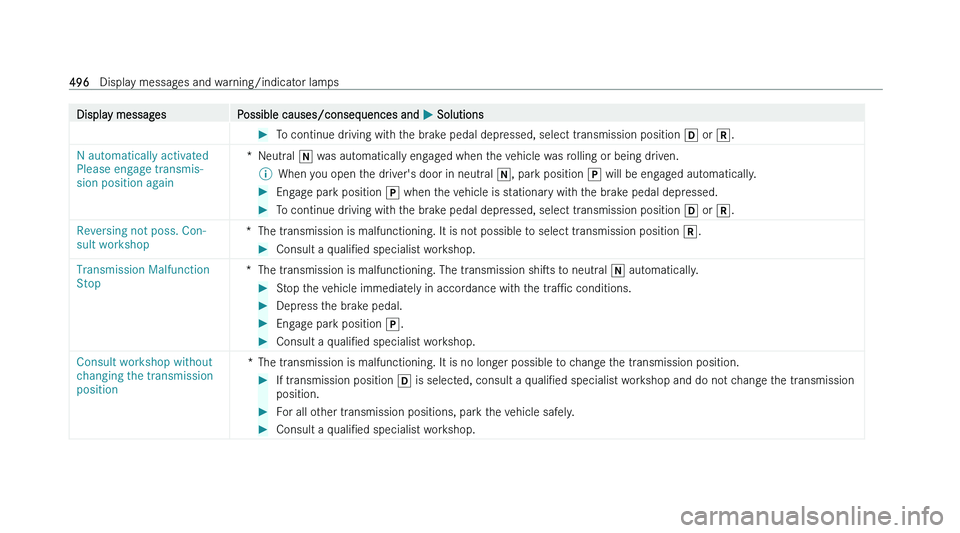 MERCEDES-BENZ C-CLASS ESTATE 2022  Owners Manual �D�i�s�p�l�a�y� �m�e�s�s�a�g�e�s
�P�o�s�s�i�b�l�e� �c�a�u�s�e�s�/�c�o�n�s�e�q�u�e�n�c�e�s� �a�n�d�  �P� �S�o�l�u�t�i�o�n�s �
�T�o� �c�o�n�t�i�n�u�e� �d�r�i�v�i�n�g� �w�i�t�h� �t�h�e� �b�r�a�k�e� �p�e