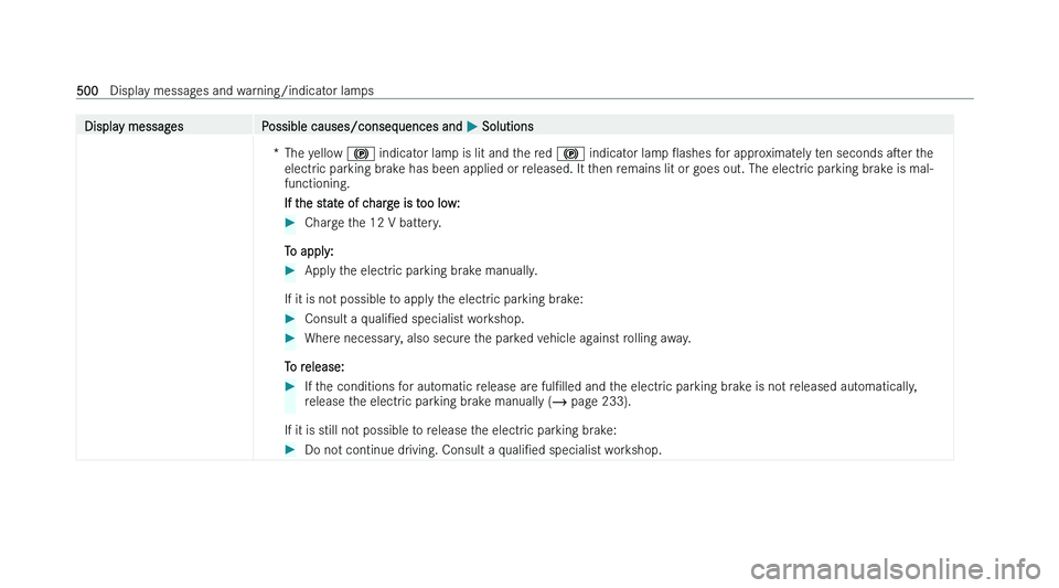 MERCEDES-BENZ C-CLASS ESTATE 2022  Owners Manual �D�i�s�p�l�a�y� �m�e�s�s�a�g�e�s
�P�o�s�s�i�b�l�e� �c�a�u�s�e�s�/�c�o�n�s�e�q�u�e�n�c�e�s� �a�n�d�  �P� �S�o�l�u�t�i�o�n�s
�* �T�h�e� �y�e�l�l�o�w�  �$� �i�n�d�i�c�a�t �o�r� �l�a�m�p� �i�s� �l�i�t� �a