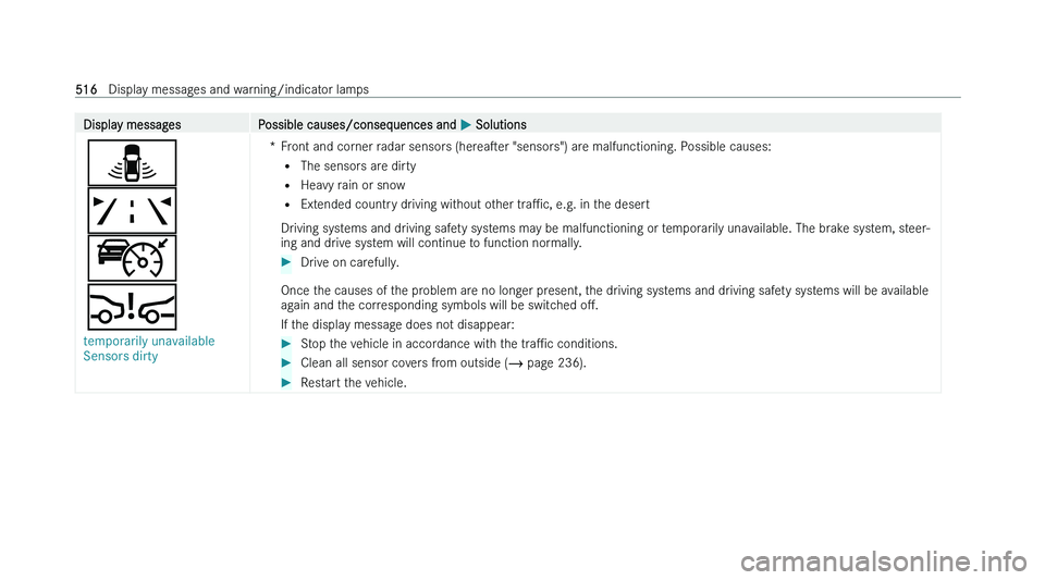 MERCEDES-BENZ C-CLASS ESTATE 2022  Owners Manual �D�i�s�p�l�a�y� �m�e�s�s�a�g�e�s
�P�o�s�s�i�b�l�e� �c�a�u�s�e�s�/�c�o�n�s�e�q�u�e�n�c�e�s� �a�n�d�  �P� �S�o�l�u�t�i�o�n�s
�