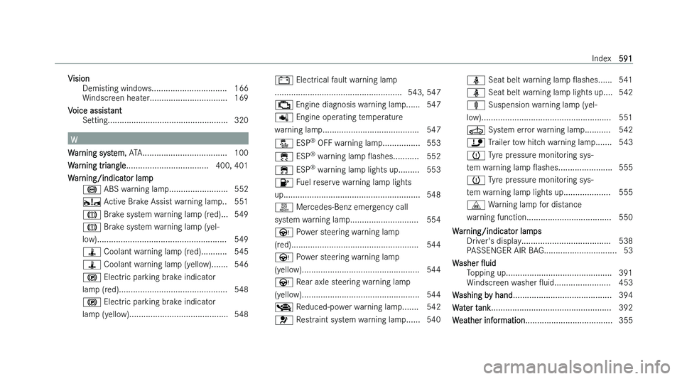 MERCEDES-BENZ C-CLASS ESTATE 2022  Owners Manual �V�i�s�i�o�n
�D�e�m�i�s �t�i�n�g� �w�i�n�d�o�w�s�.�.�.�.�.�.�.�.�.�.�.�.�.�.�.�.�.�.�.�.�.�.�.�.�.�.�.�.�.�.�.�. �1�6�6
�W�i�n�d�s�c�r�e�e�n� �h�e�a�t�e�r�.�.�.�.�.�.�.�.�.�.�.�.�.�.�.�.�.�.�.�.�.�.�.