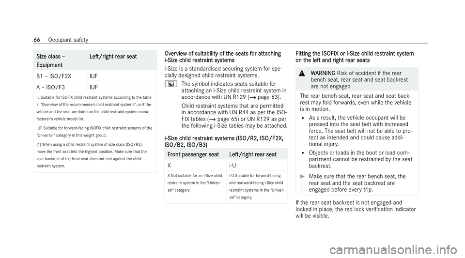 MERCEDES-BENZ C-CLASS ESTATE 2022 Repair Manual �S�i�z�e� �c�l�a�s�s� !