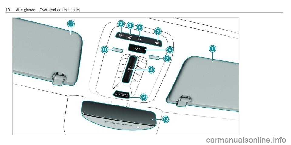 MERCEDES-BENZ C-CLASS ESTATE 2021 User Guide �1�0�A�t� �a� �g�l�a�n�c�e� !